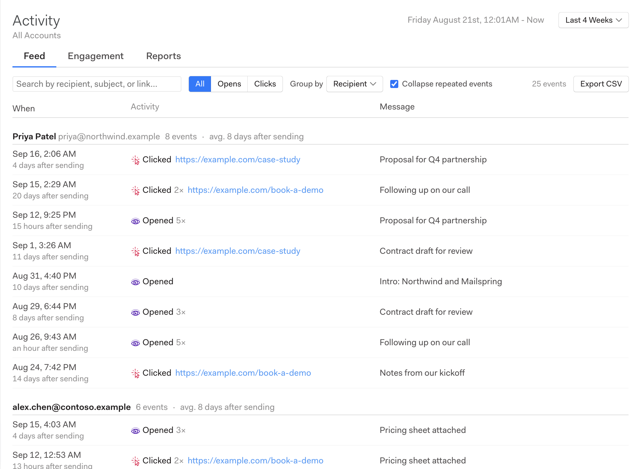 The Feed grouped by recipient