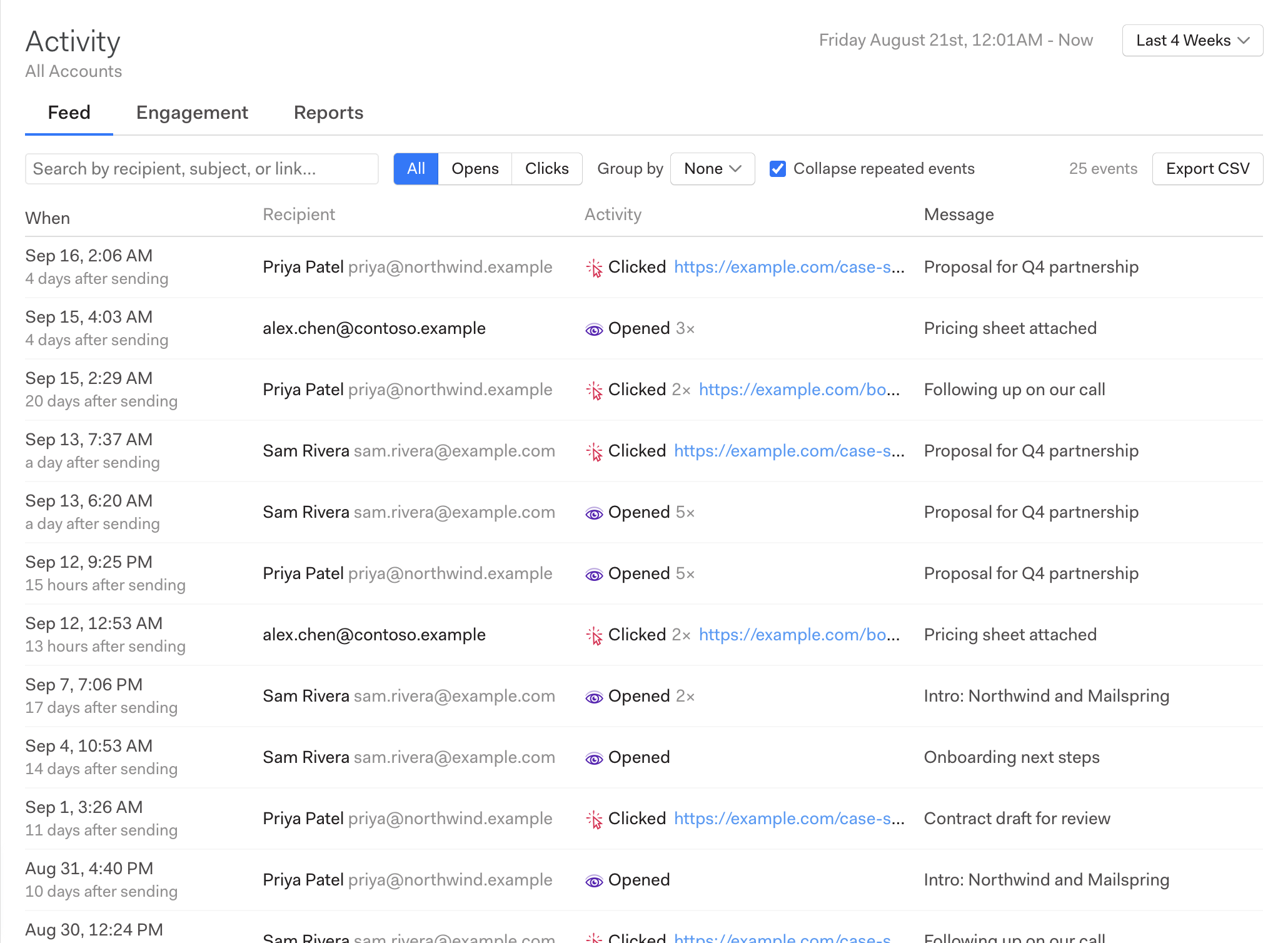 The Feed tab showing a table of opens and clicks